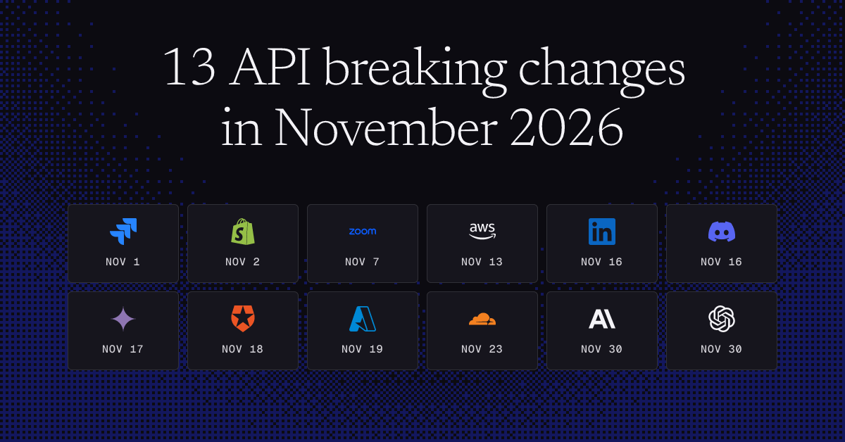 13 API breaking changes in November 2026: Jira, Shopify, Zoom, AWS Bedrock, LinkedIn, Discord, Gemini API, Auth0, Azure OpenAI, Cloudflare, Anthropic and OpenAI, each with its date
